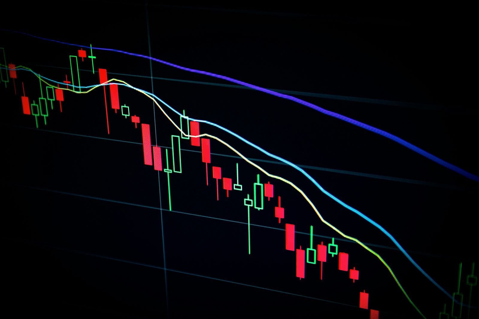 A sharp market downtrend